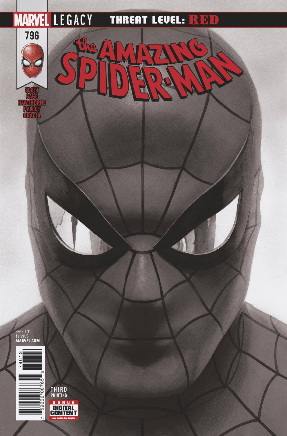 The Amazing Spider-Man #796F