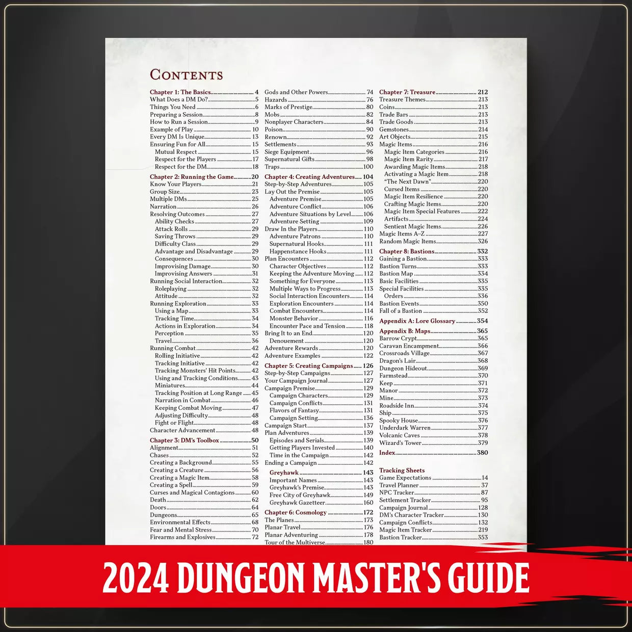 2024 Dungeon Master’s Guide