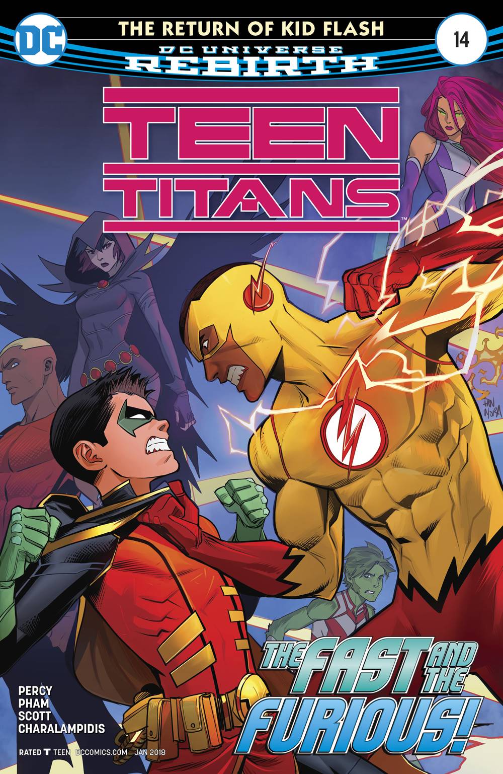 Teen Titans #14A
