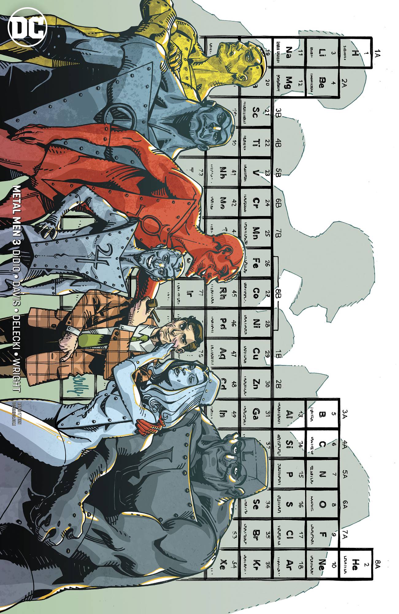 Metal Men #3B