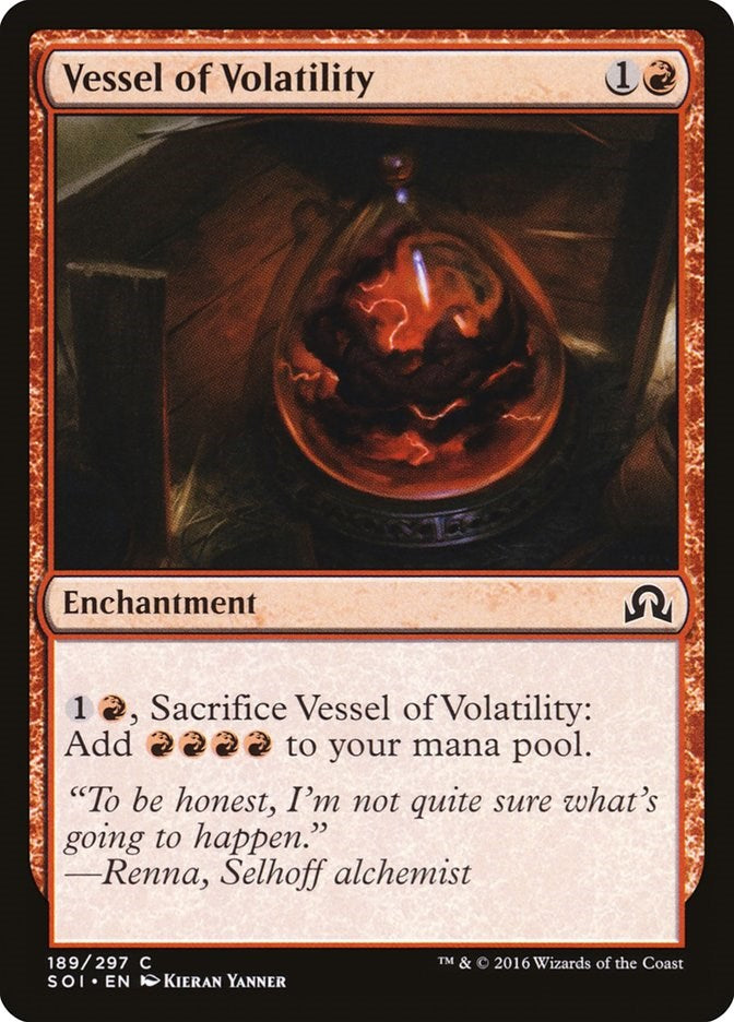 Vessel of Volatility [SOI - 189]