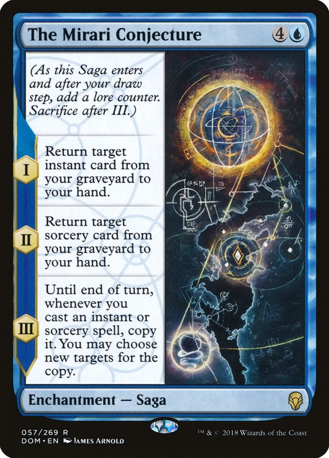 The Mirari Conjecture [DOM - 57]