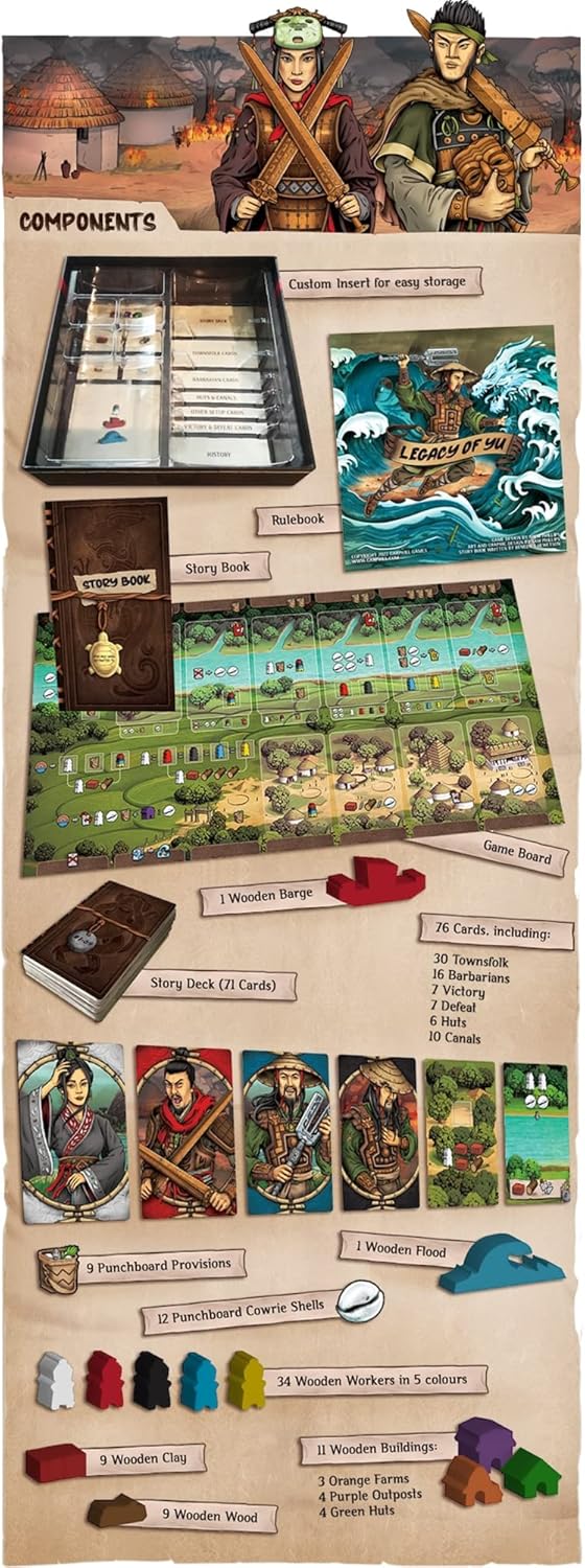 Legacy of Yu - Solo Campaign