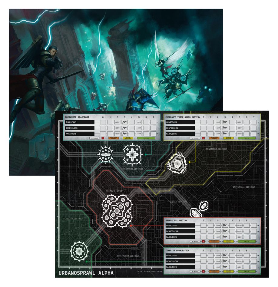 Warhammer 40,000 - Crusade: Nachmund Gauntlet