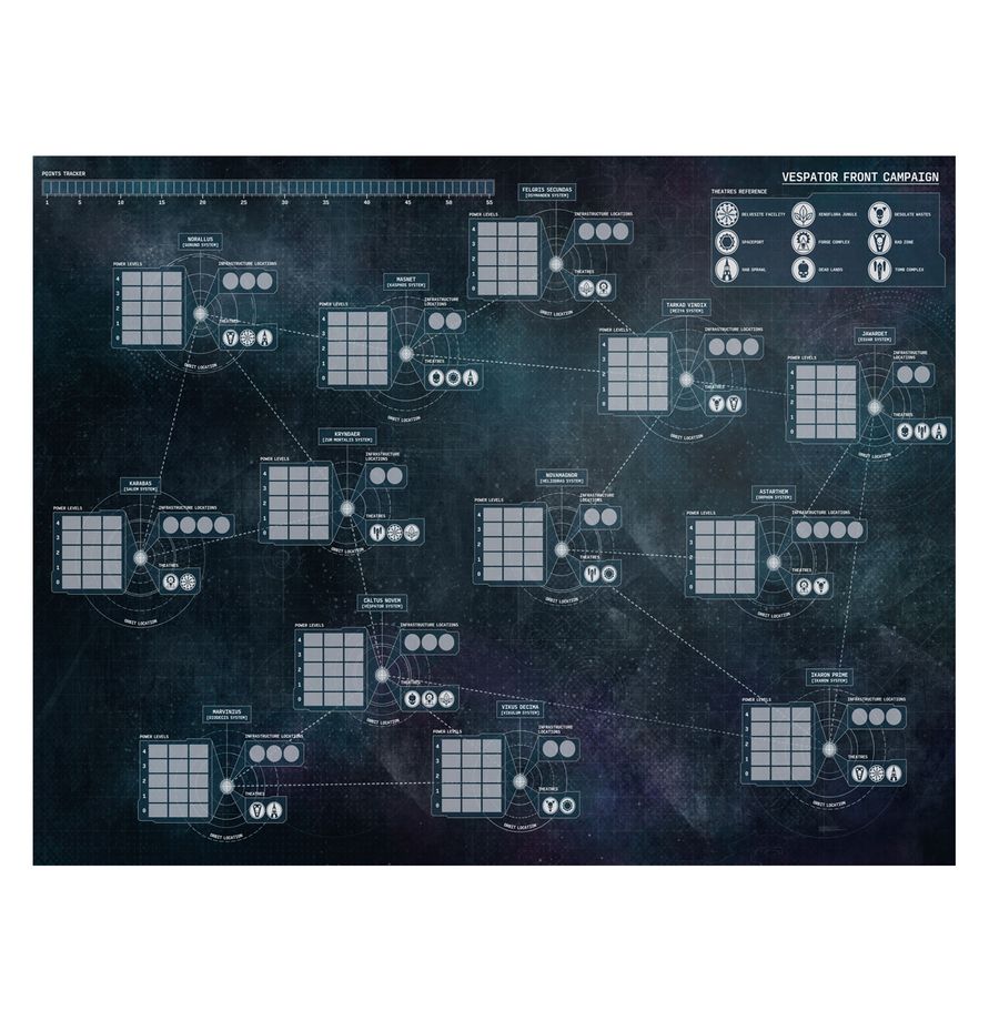 500 Worlds: Titus – The Battle for Unity Begins