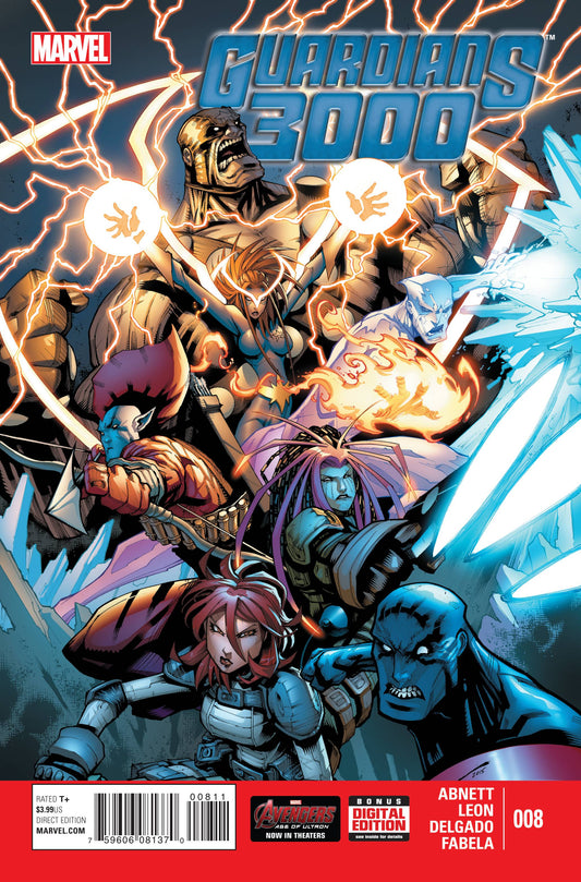 Guardians 3000 #8