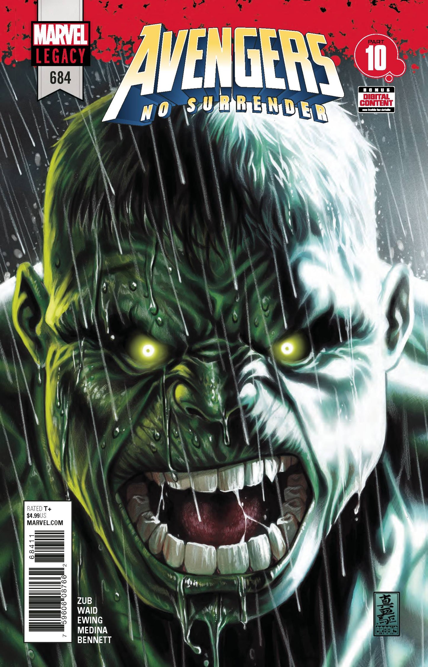 Avengers #684