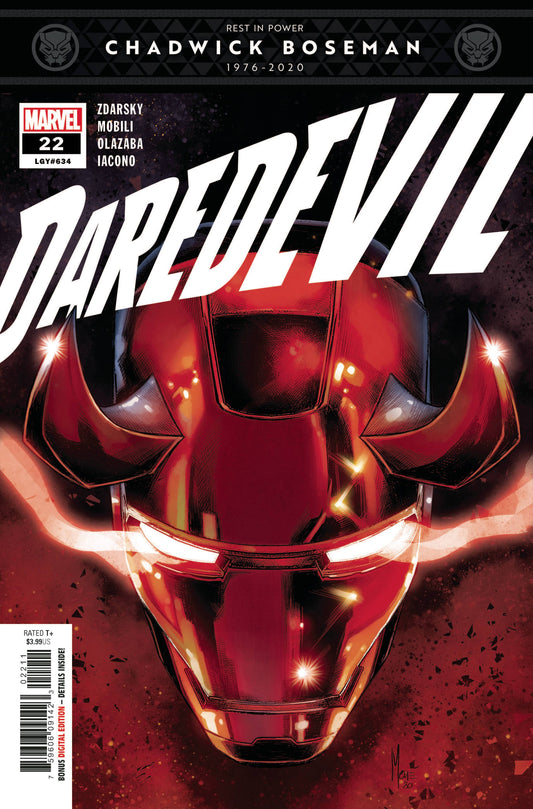 Daredevil #22A