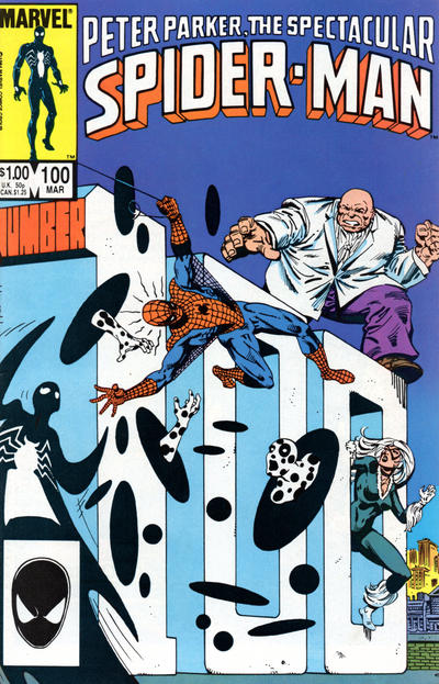 The Spectacular Spider-Man #100