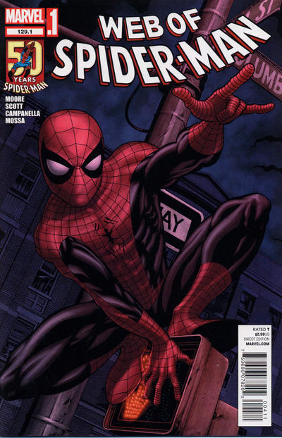 Web of Spider-Man #129.1
