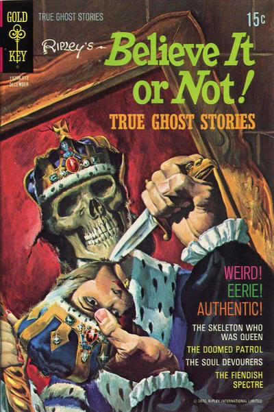 Ripley's Believe it or Not #23